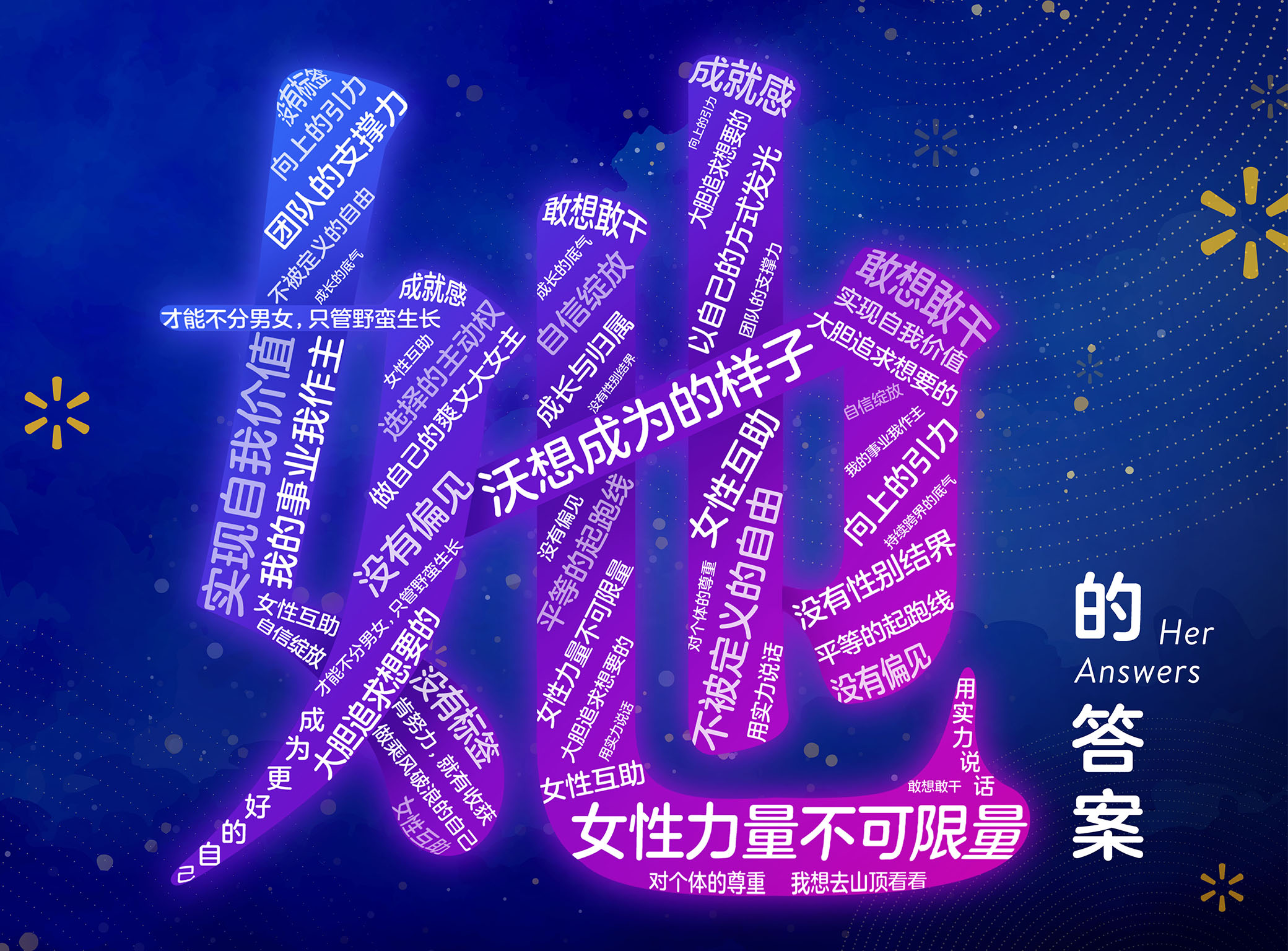 A poster celebrates women associates in Walmart China.