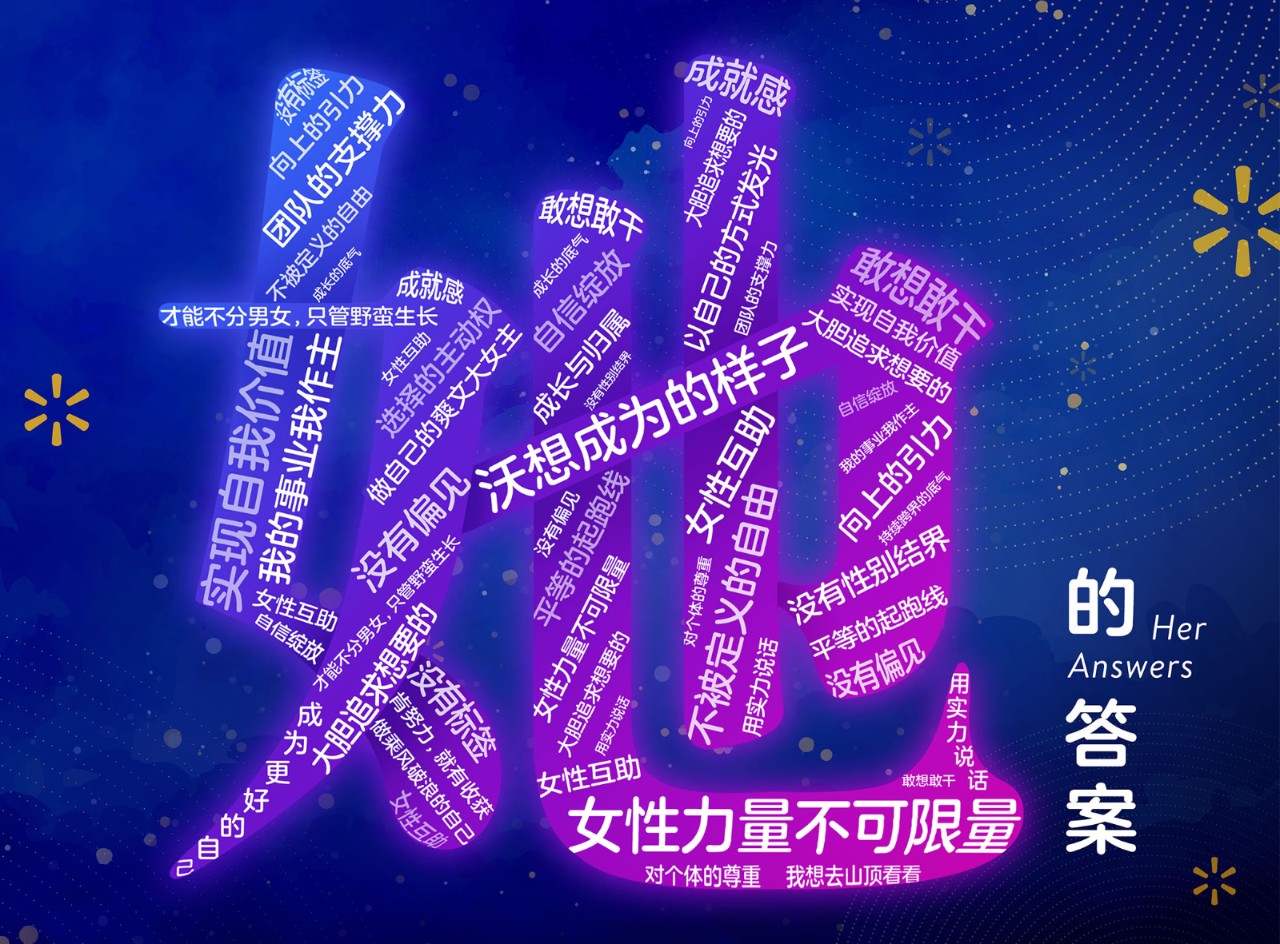 A poster celebrates women associates in Walmart China.